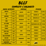 DOG- Beef Complete and Balanced Blend - Nutritional Profile