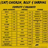 CAT- Chicken, Beef and Sardine Complete & Balanced - Nutritional Profile