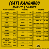 CAT Kangaroo Complete & Balanced - Nutritional Profile