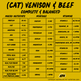 CAT- Venison & Beef Complete and Balanced - Nutritional Profile Essential vitamins for cats
Sustainable cat food blends
Vet-recommended cat food
Low-allergy cat food
High-quality protein cat food
Balanced raw cat meals
Omega-rich cat food