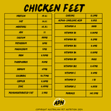 Chicken Feet - Nutritional Profile