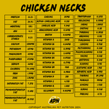 Chicken Necks - Nutritional Profile