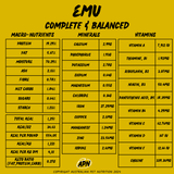 DOG- Emu (with fish) Blend (Completed and Balanced) - Nutritional Profile