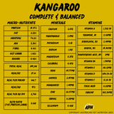 Kangaroo (Completed and Balanced) - Nutritional Profile